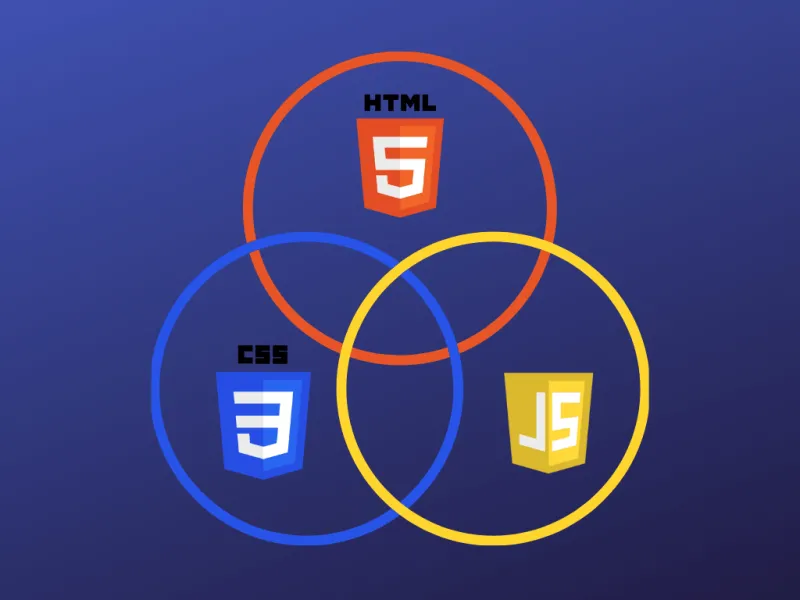 bootstrap//portfolio